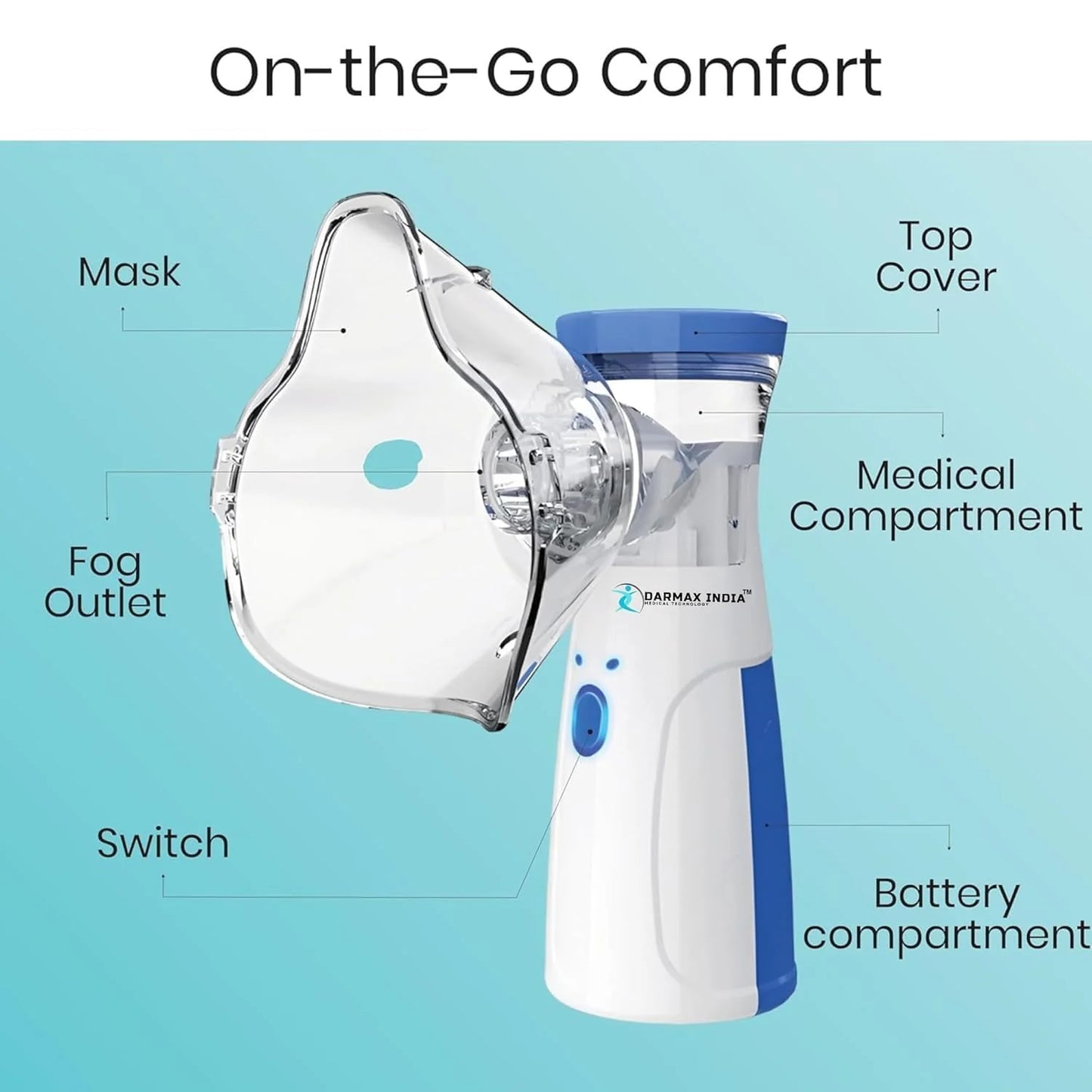 Portable Handheld Nebulizer